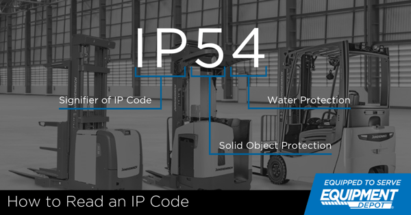 Forklift IP Ratings (1)