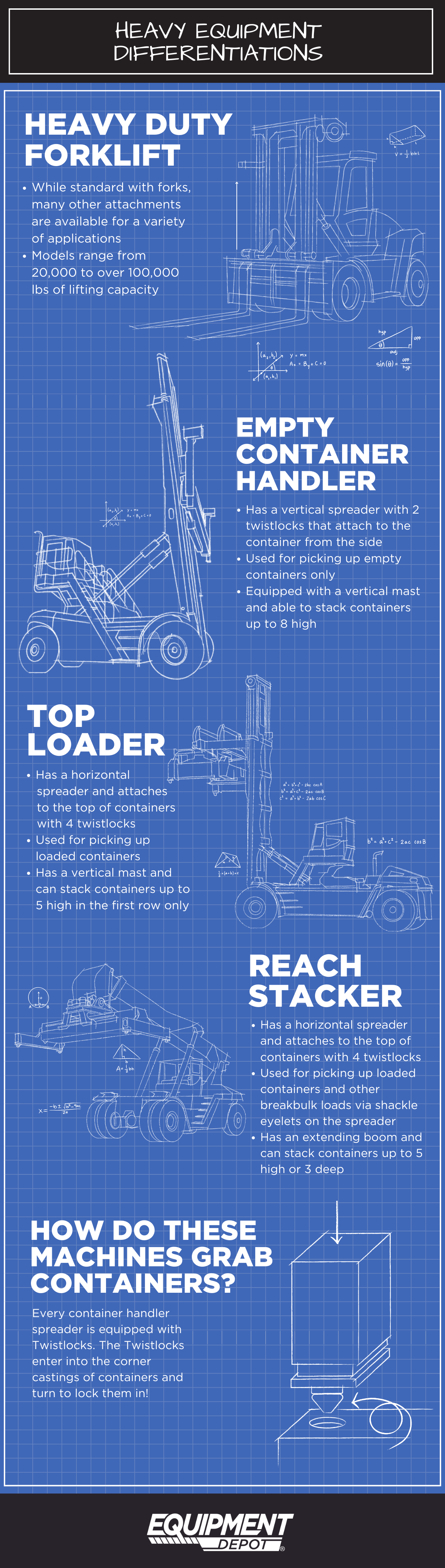 Heavy-Equipment-Differentiations-Infographic